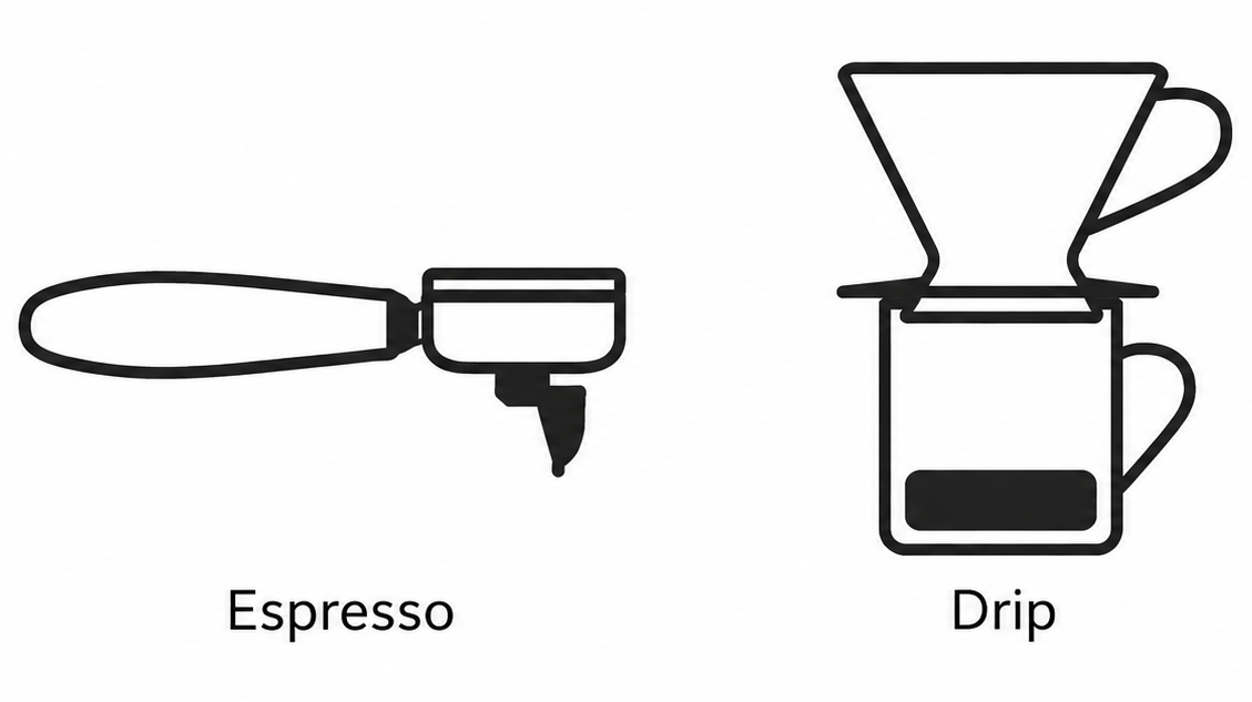 Brewing Methods